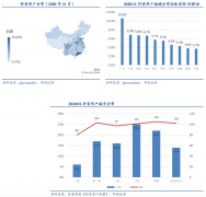 用戶增長策劃之流量增長飛輪五要素設(shè)計（上）